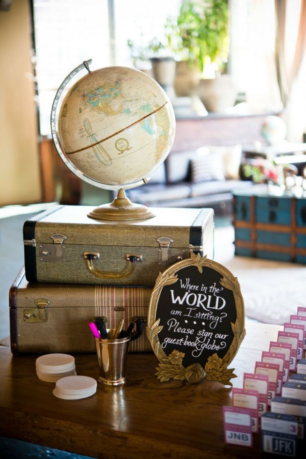 Globe guest book