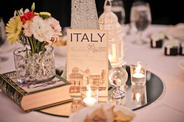 Travel Table names