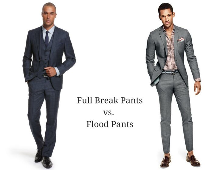 What is Pant Break? A Detailed Guide