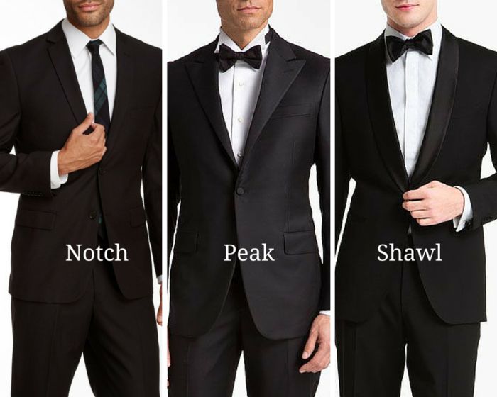 SUIT TERMINOLOGY - A BREAKDOWN | SocialAndPersonalWeddings.ie