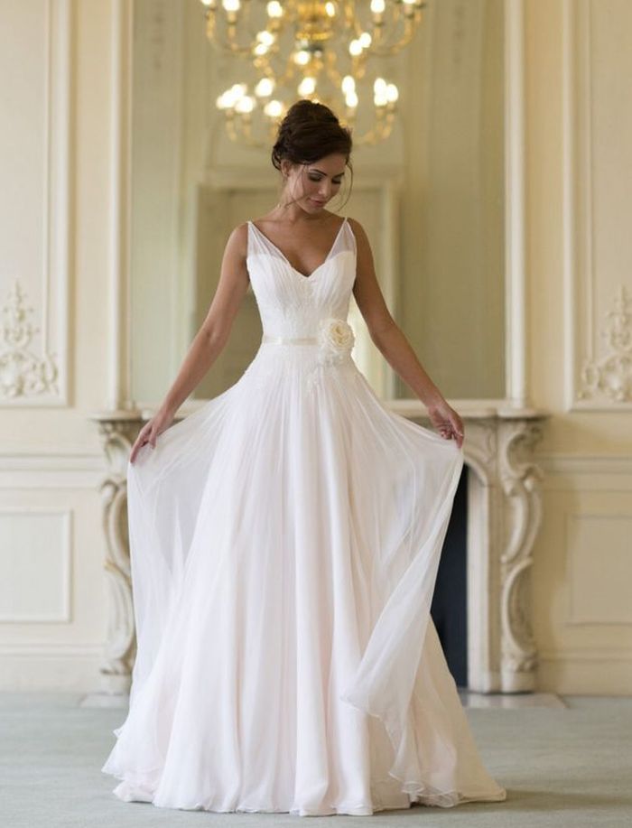 THE PERFECT  WEDDING  DRESS  FOR YOUR  BODY  TYPE 